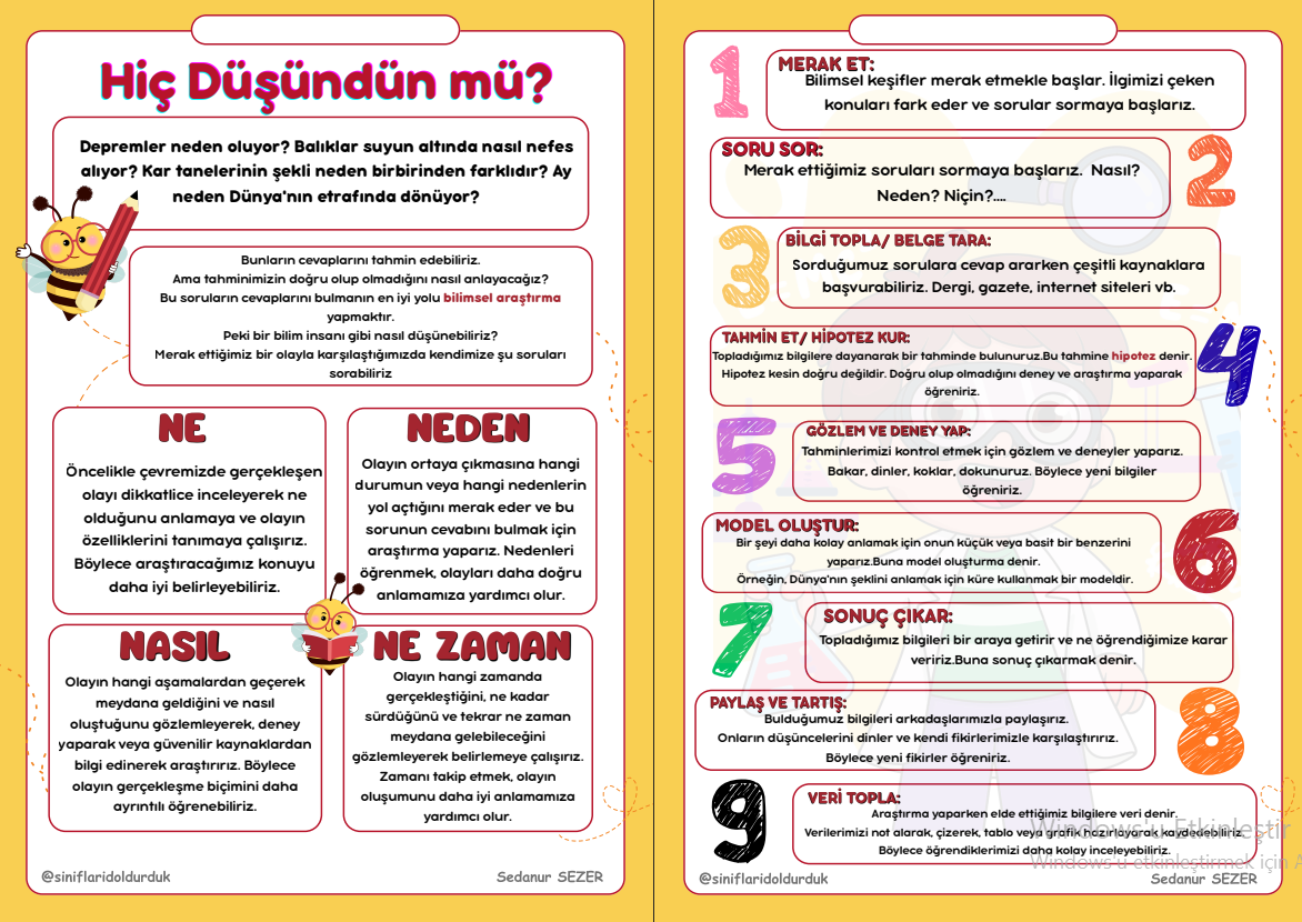 Bilimsel Keşif Yolculuğu